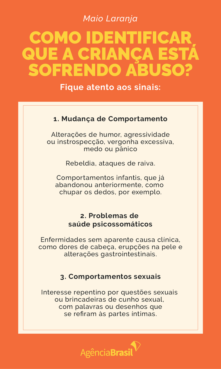 Saiba Como Identificar Prevenir E Combater O Abuso Sexual Infantil 4097